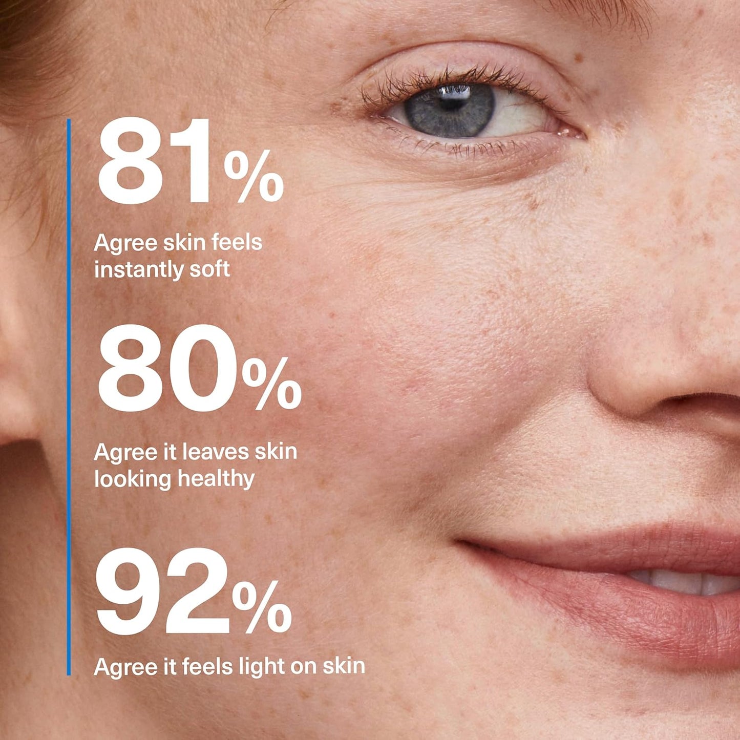 Simple 3% Hyaluronic Acid + B5* Booster Serum- Face Serum that Hydrates Dry, Sensitive Skin - Deep Lasting Hydration for Plump, Dewy & Instantly Softer Skin 30 ml